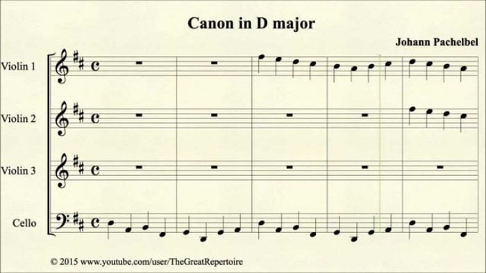 Canon-in-D-Major
